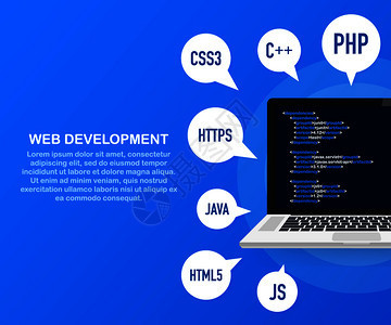 膝上型計算機與虛擬屏幕在HTML5與PHP開發中的應用實踐